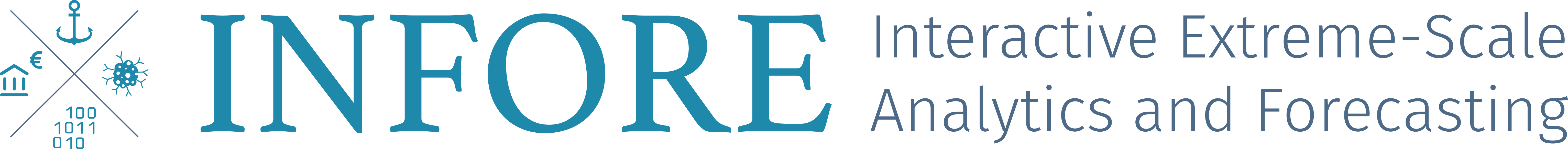INFORE